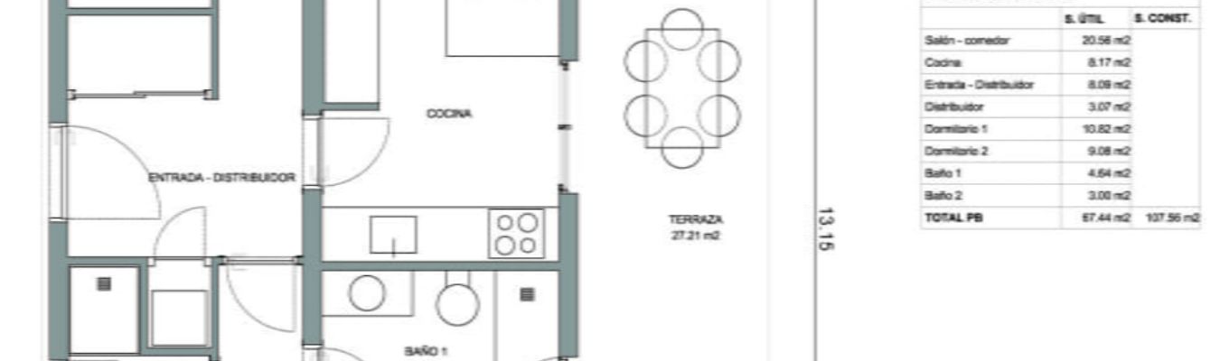 Ventajas de la autopromoción